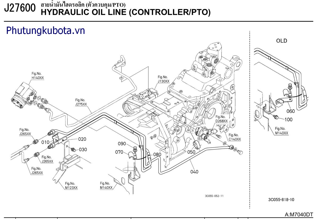 Đường dầu thủy lực - điều khiển PTO